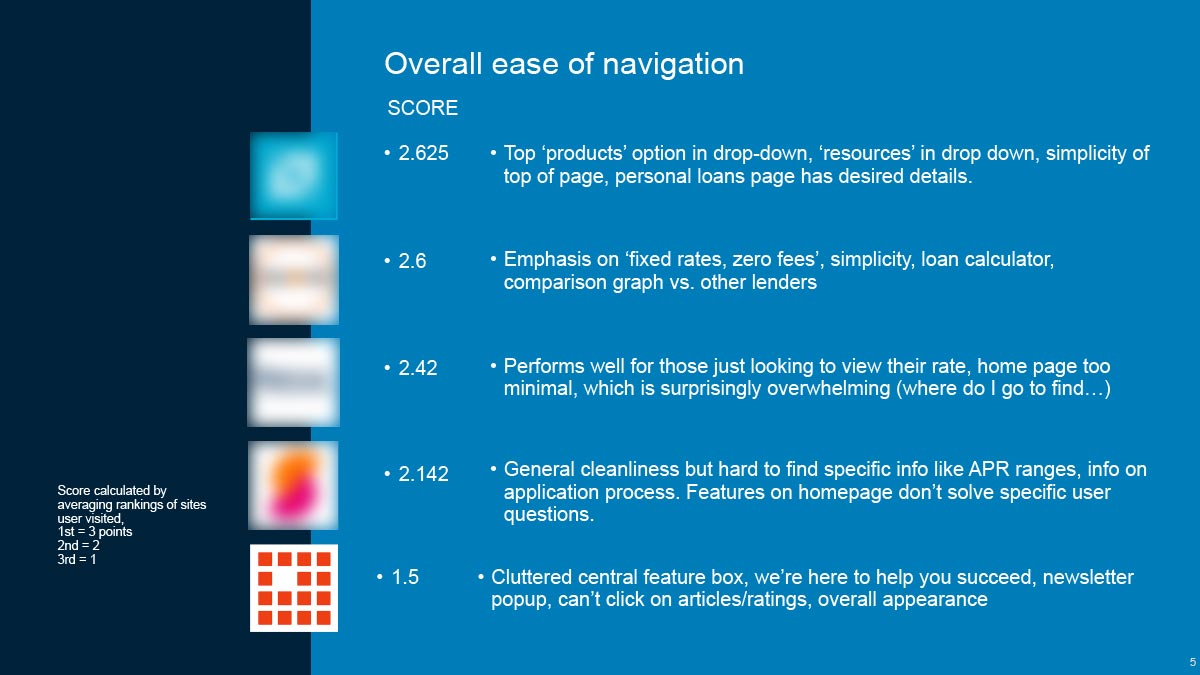 LC-Navigation-Ease