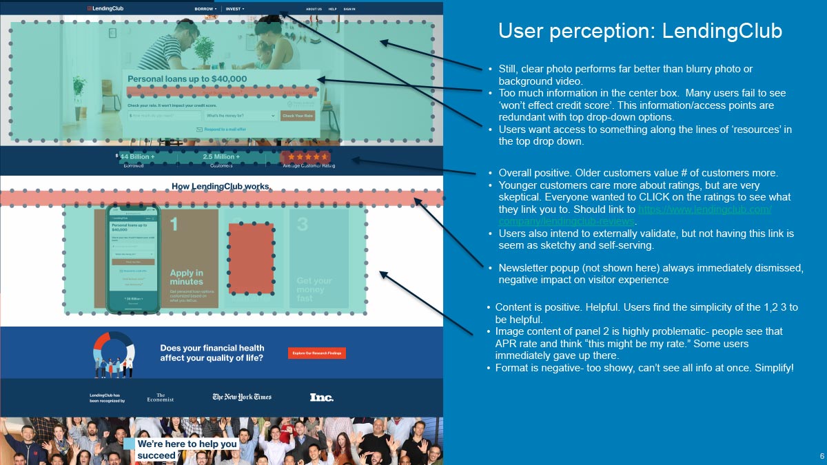 LC-User-Perception-1